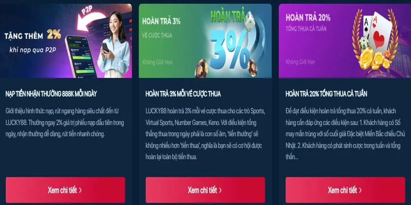 Hướng dẫn ưu đãi CT88 Nhà Cái